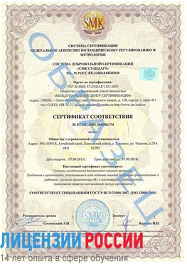 Образец сертификата соответствия Осинники Сертификат ISO 22000